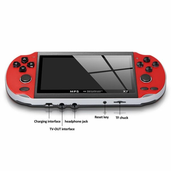 Consola de juegos portátil X7
