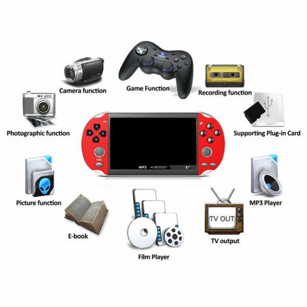 Consola de juegos portátil X7
