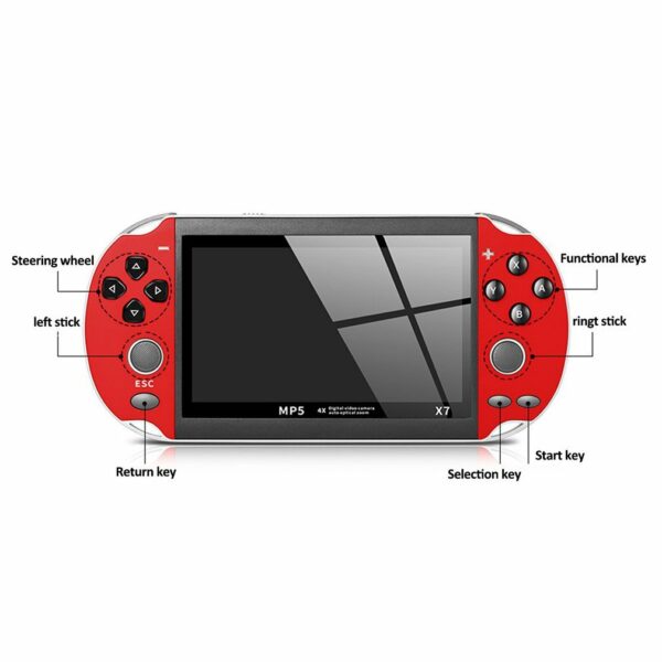 Consola de juegos portátil X7