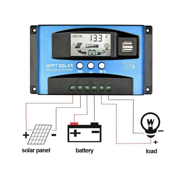 Regulador cargador PWM MPPT Solar 60A 12/24V