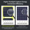 Panel solar plegable de Black Folding Bag